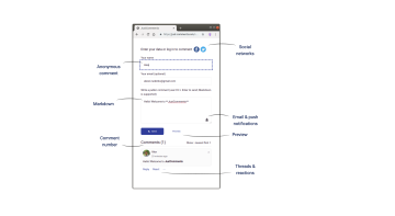 JustComments: Premium commenting platform.